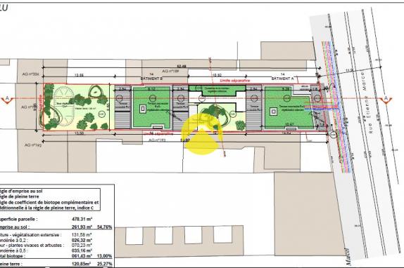 INVESTISSEMENT NEUF T4 75m²