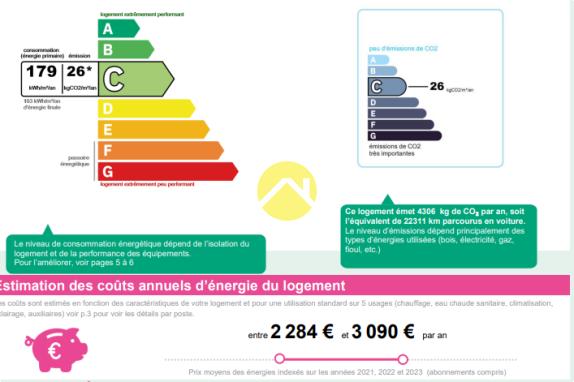 A saisir !! Beau pavillon