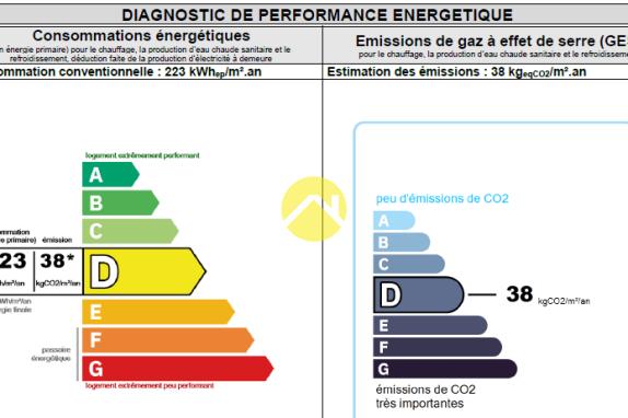 Maison avec terrain & dependances