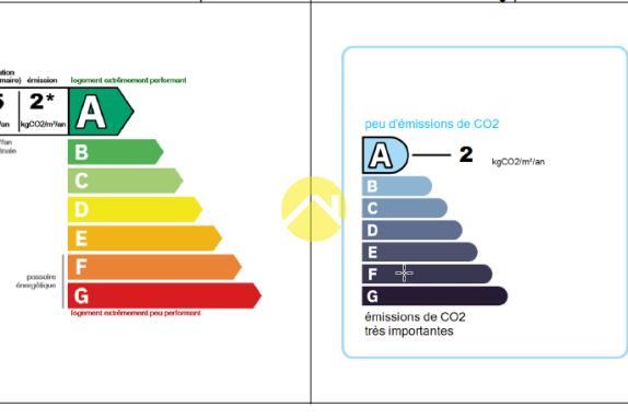 POSEZ VOS VALISES DANS CE PAVILLON 