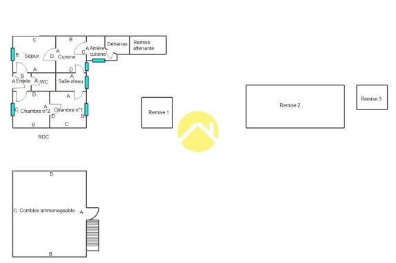 Coup de coeur ou Investisseur