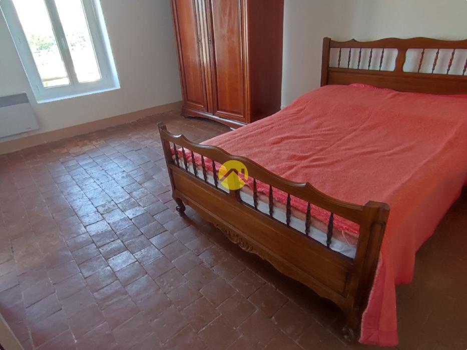 IDEAL INVESTISSEUR