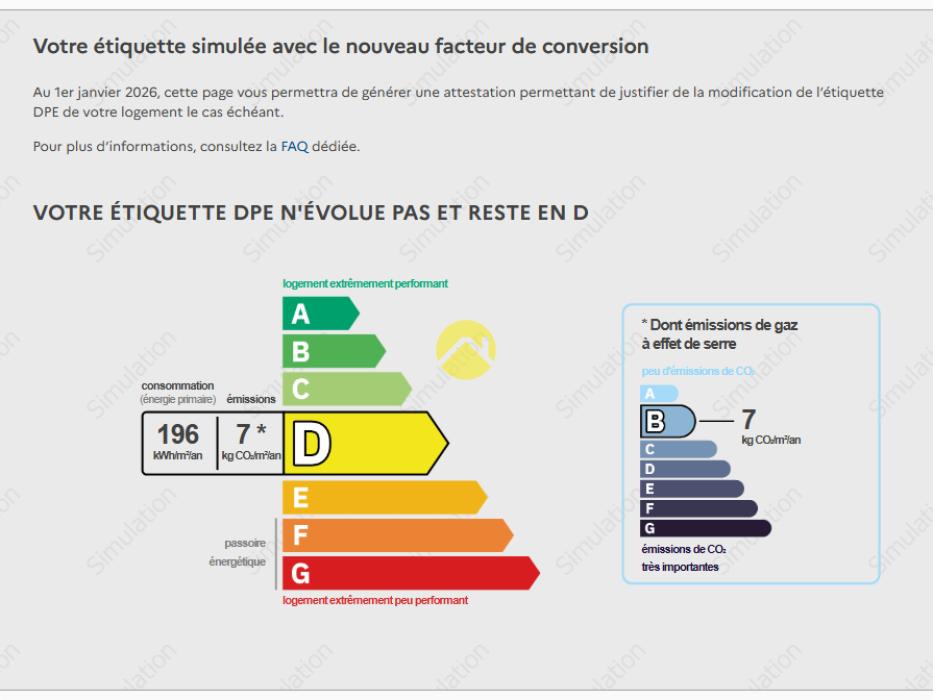 Appartement en RDC Berck Plage