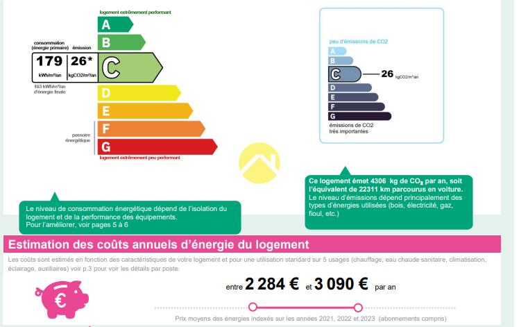 A saisir !! Beau pavillon