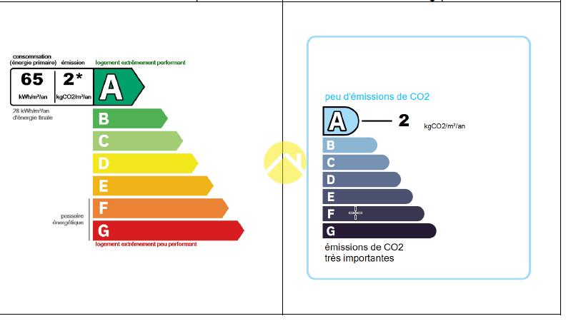POSEZ VOS VALISES DANS CE PAVILLON 