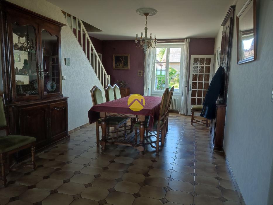 Propriété avec dépendances